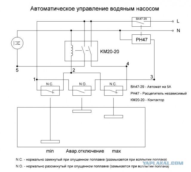 Водонапорная башенка на даче. Просто и надёжно..