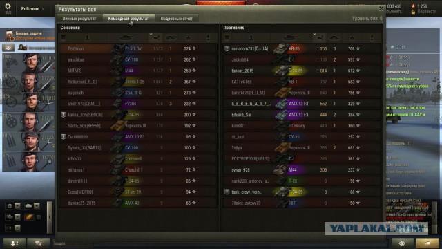 Wargaming 32