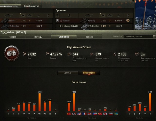 Wargaming 51