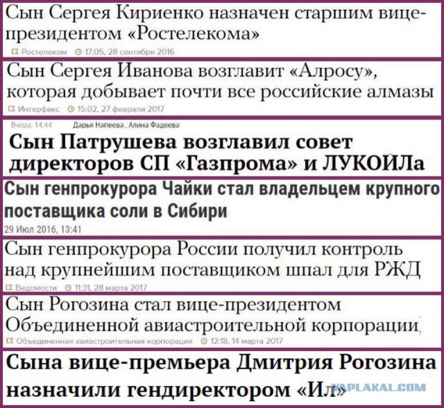 " Социальный лифт" в современной России. Возможен ли он в будущем? Ваше мнение.