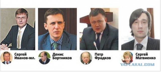 Стало известно о грядущей отставке сына Рогозина с поста главы «Ил»
