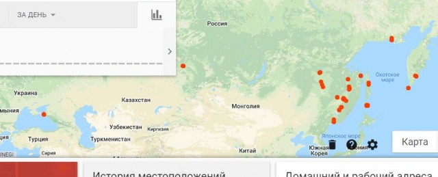 Что знает о нас гугл?