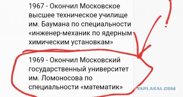 Успехи России в последние 30 лет