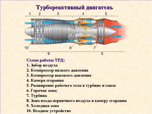 Почему «Хаббл» видит Плутон, но не видит «Аполлон»?