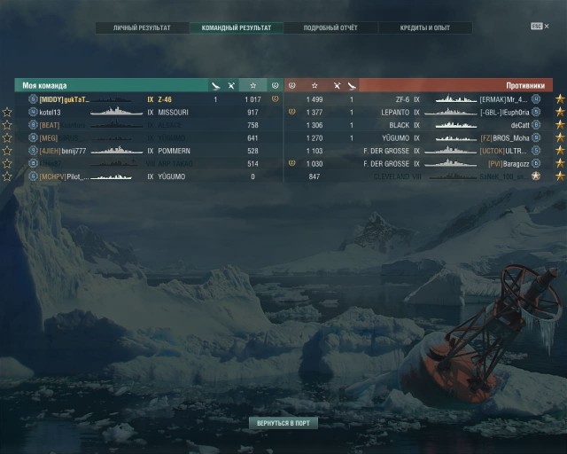 World of Warships - 9