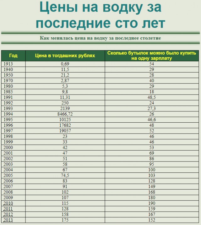 «Три мужика поехали в лес и отменили Советский Союз»
