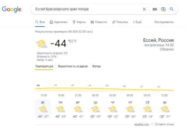 Якутия обратно берет статус «Полюса холода»