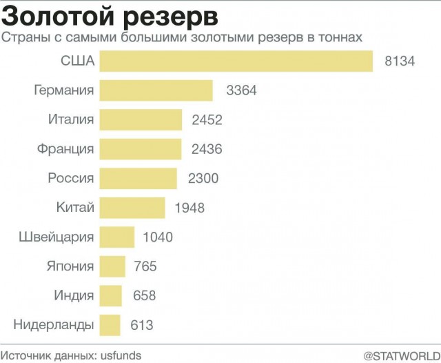 Победная поступь идиотизма по планете – том 6