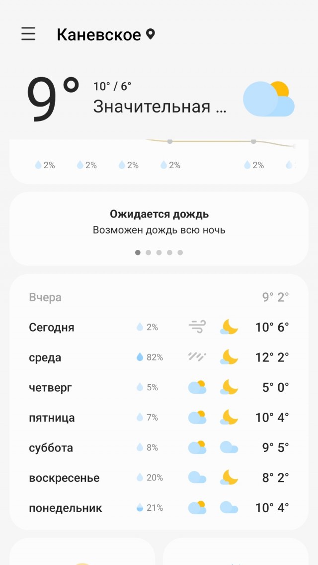 Сильнейшая метель прошла по всему Уралу