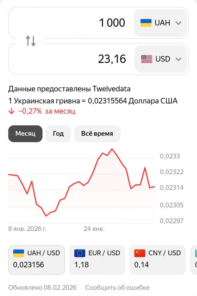 Уже не смешно?