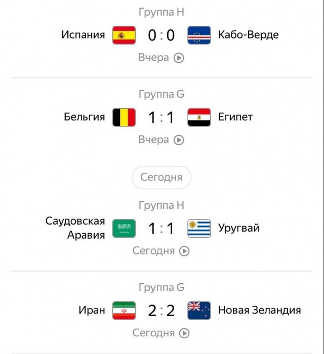 Вратарь сборной Кабо-Верде по футболу набрал 1,8 млн подписчиков за три часа