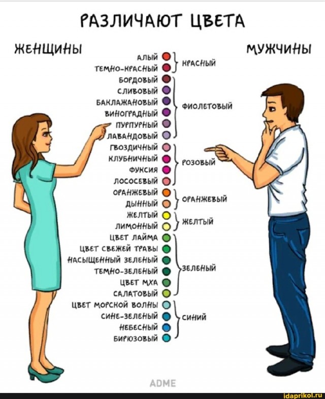 День рожденья