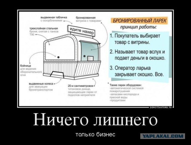 Маразмы месяца
