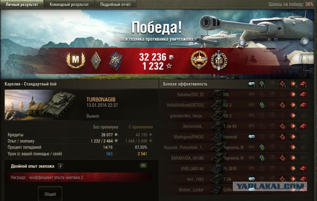 Wargaming 31