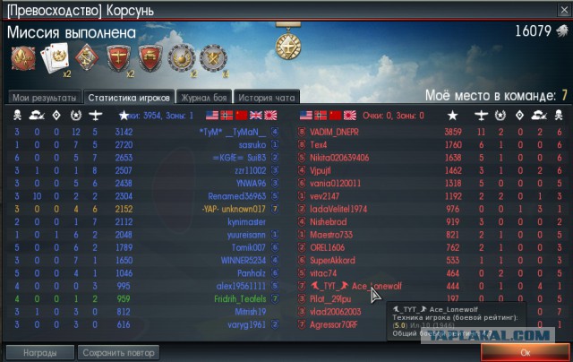 War Thunder