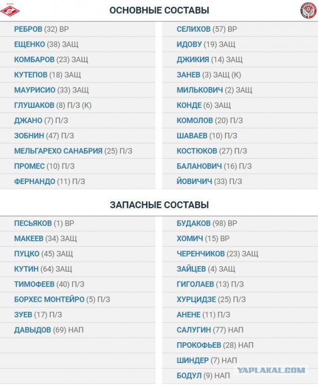 Футбол Чемпионат России 2016-17. Кубок России,РФПЛ,ФНЛ. Часть VII