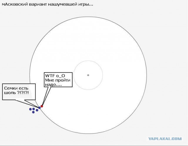 Помоги утке