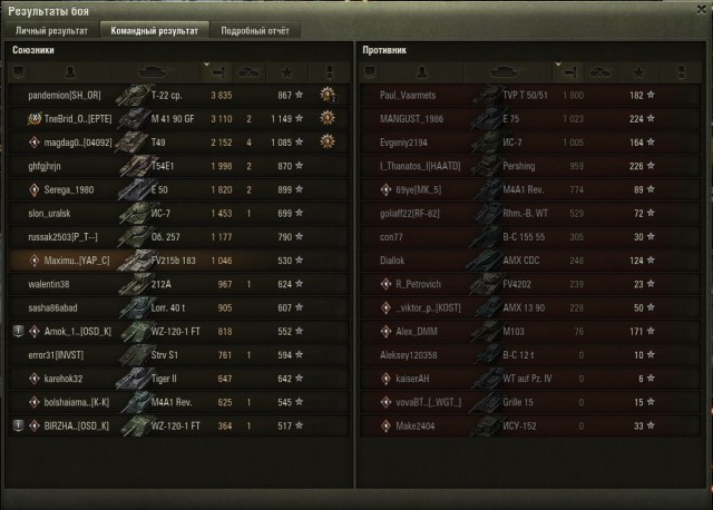 Wargaming 51