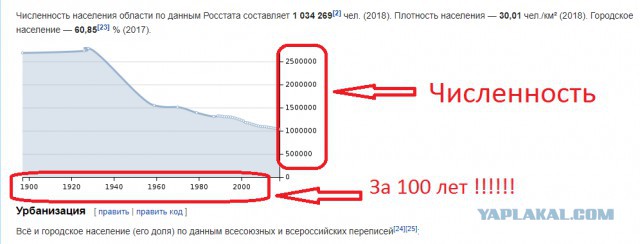 И снова неразделенная любовь: У «Площади Восстания» молодой человек ударил девушку ножом в шею