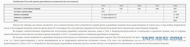 13 500 алых цветов возложено к могиле Сталина в Москве