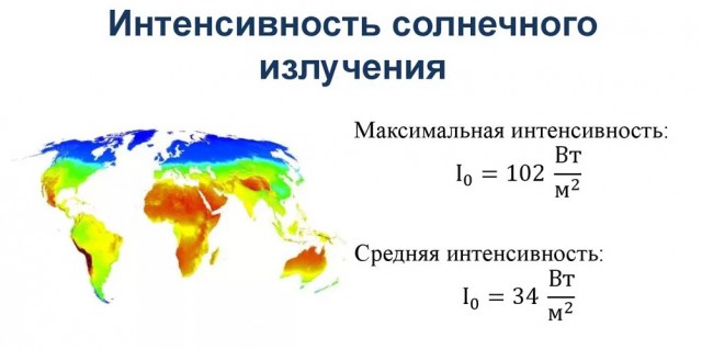 Почему у африканцев темная кожа