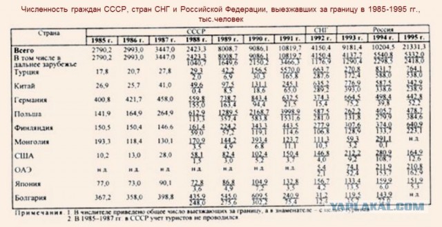 Жителя Башкирии осудили за призывы к возрождению Советского Союза