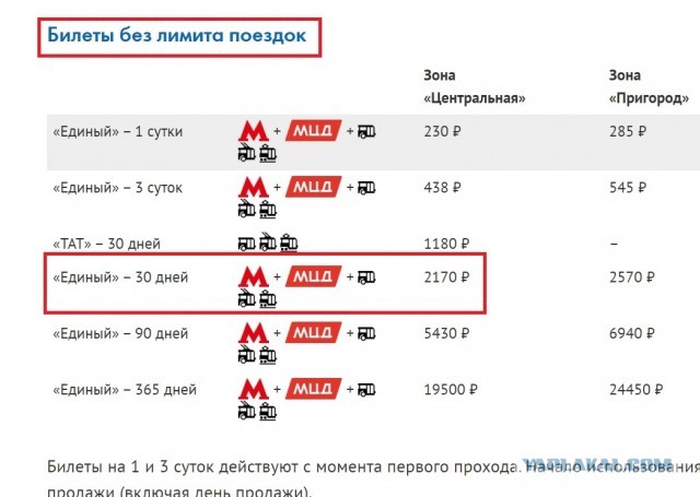 Тройка. Лучшая билетная система в мире!