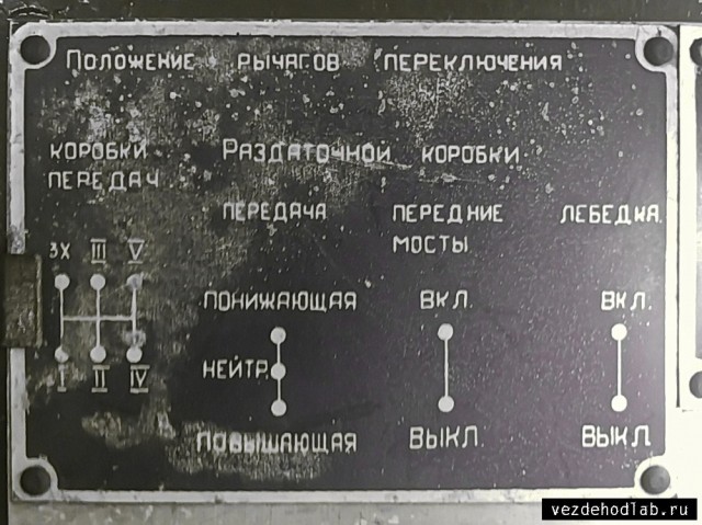 Попал под БТР. Кого сажают за руль военной техники?!