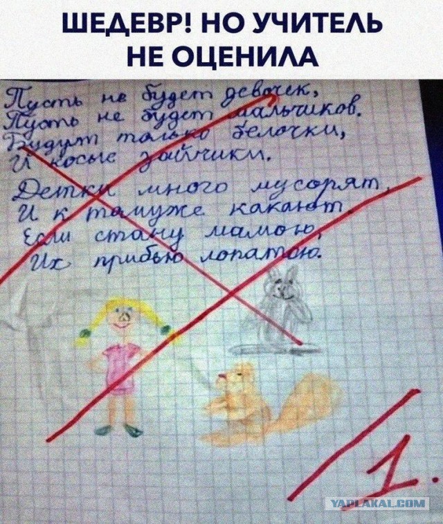 Бредзона 02.05.20