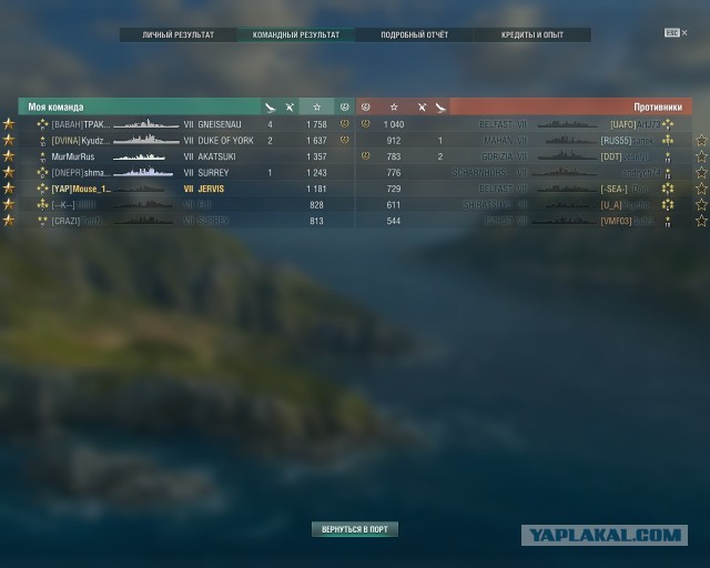 World of Warships - 8