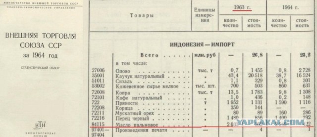 Как жила обычная семья в СССР