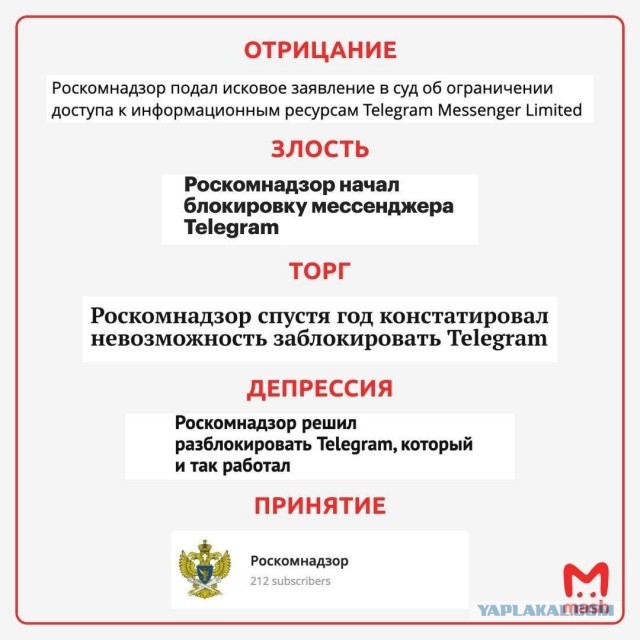 Самая смешная новость этой недели, а возможно и всего года: Роскомнадзор... завел свой Telegram-канал