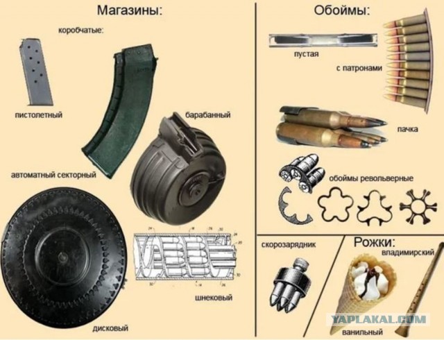 Как в Техасе разбираются с теми, кто пытается украсть машину