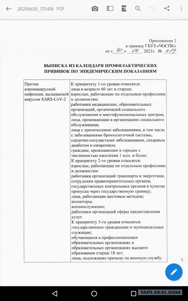 ВОЗ: наличие антител не гарантирует нейтрализацию вируса. Я что-то запутался