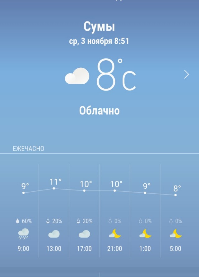 А у нас - началось
