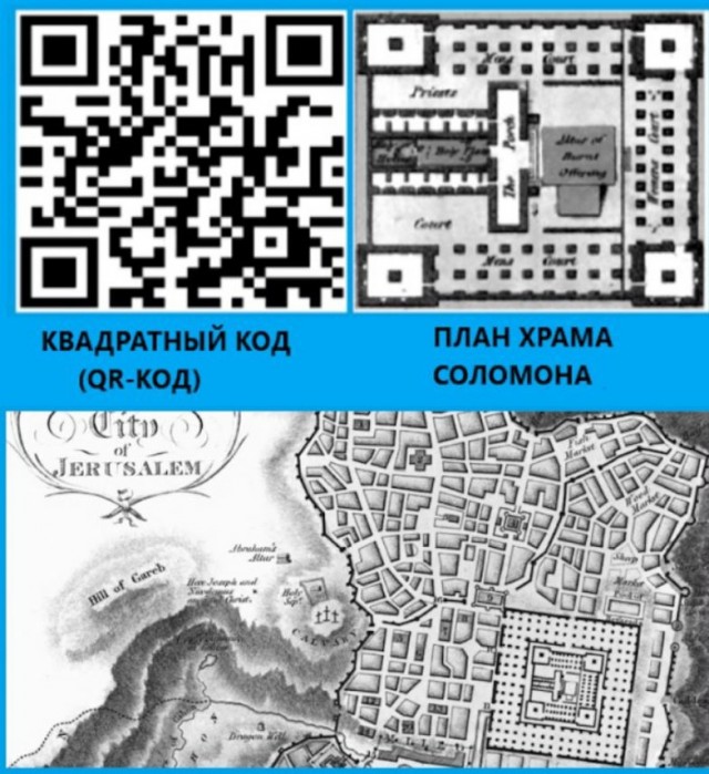 В Кремле думают отказаться от термина «QR-код». В народе считают его сатанинским