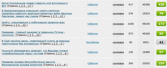 Я лично вот тут немного не понял