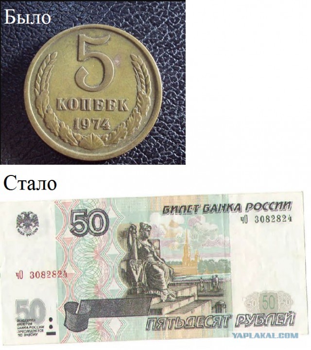 Вход в московское метро. Как было и как сейчас⁠⁠