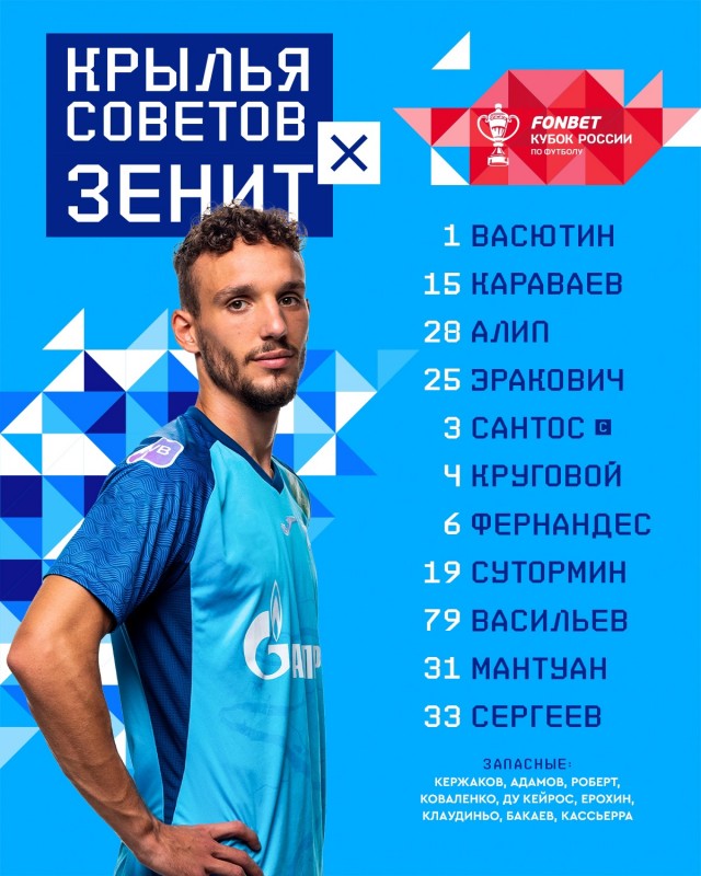 РПЛ сезон 2023-2024