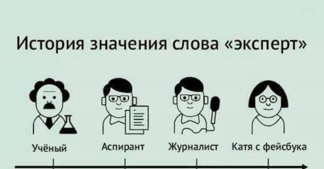 Из-за возможной остановки Гольфстрима Ростов может уйти под воду