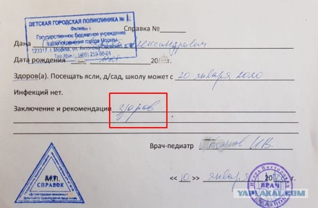 Видимость пищевого изобилия при тотальном пищевом дефиците