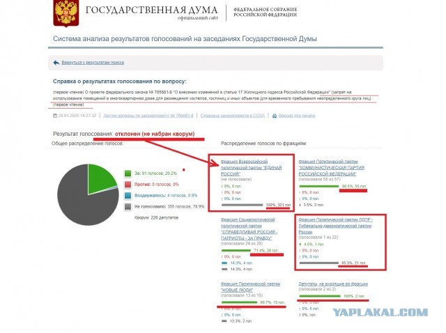 В Госдуме отозвали проект о праве школ запрещать религиозную одежду