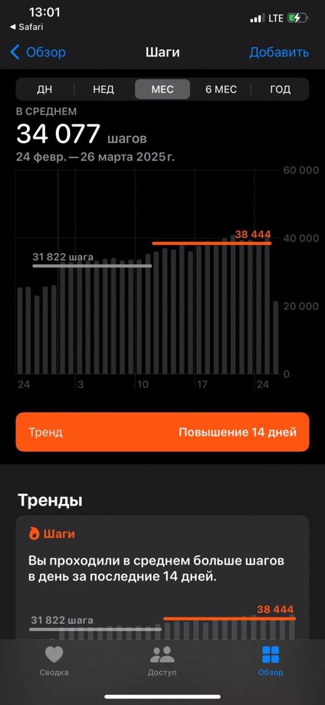 Как я 1.000.000 шагов сделал за 30 дней