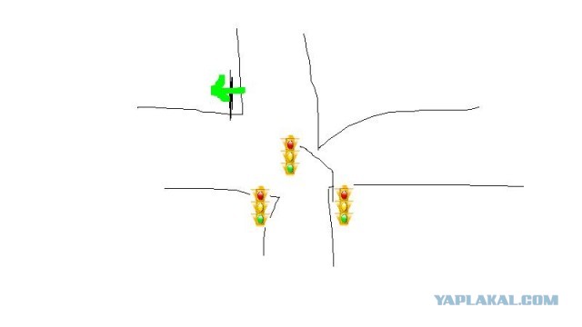 8 откровений пешехода