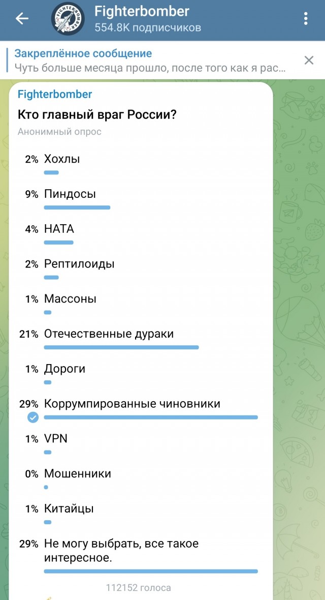 Так кто все-таки враг России?