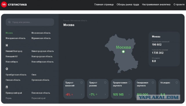А меня просто сократили...