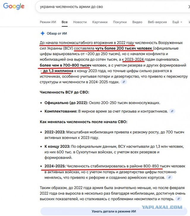 WSJ: США отказываются от компромисса с Украиной по мирному плану