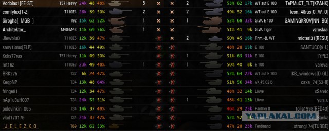 Wargaming 9