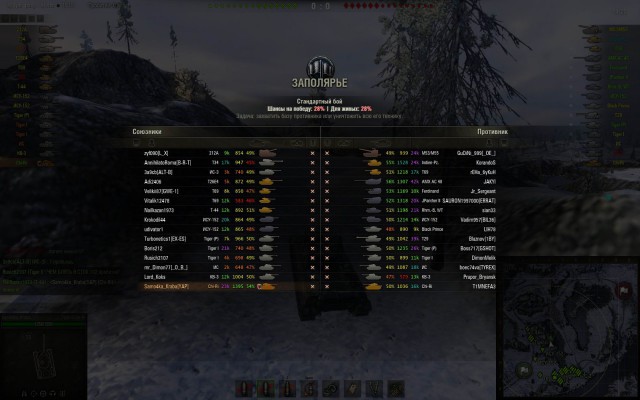 Wargaming 11