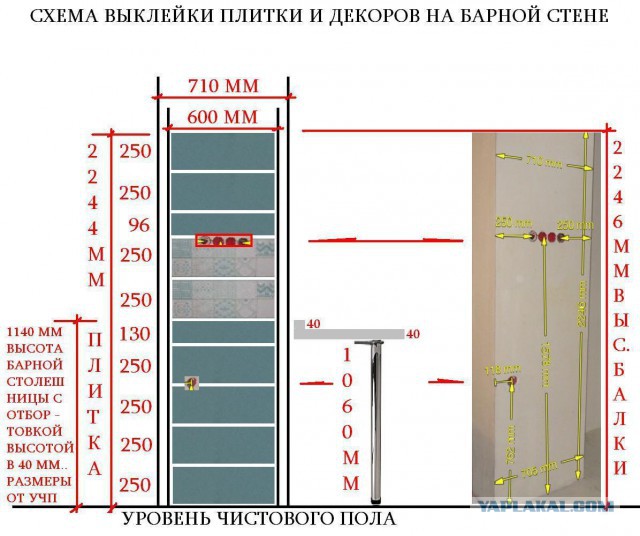 Утепляем лоджию, объединяем с кухней